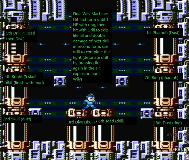 MM4-Refights.png